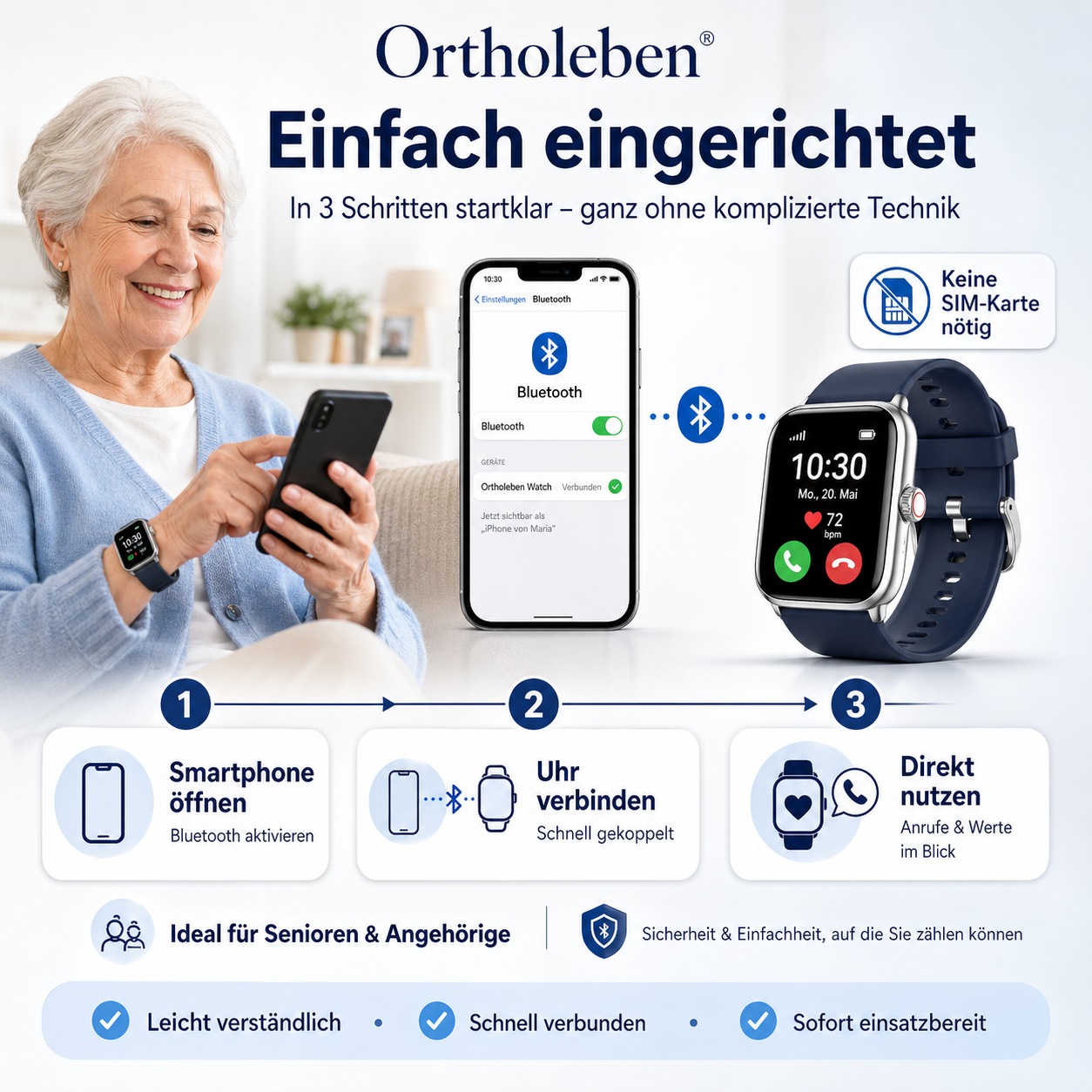 Orthowatch Arca