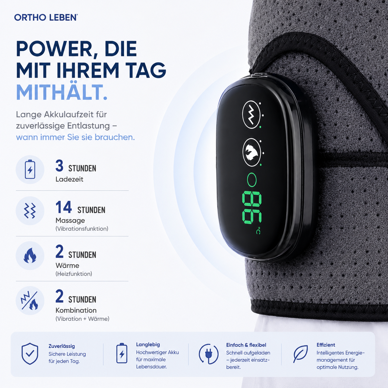 OrthoShoulder Pro™ – Intelligente Wärme- & Massagebandage für die Schulter