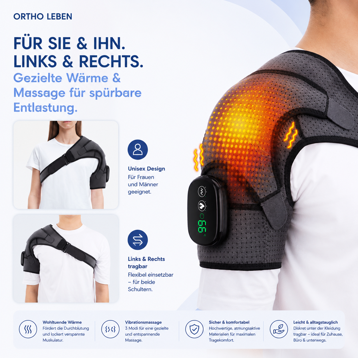 OrthoShoulder Pro™ – Intelligente Wärme- & Massagebandage für die Schulter