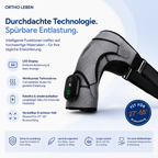 OrthoShoulder Pro™ – Intelligente Wärme- & Massagebandage für die Schulter