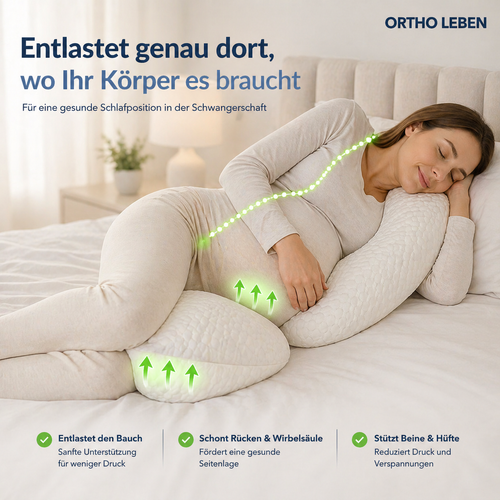 BellyNest - Schwangerschafftskissen