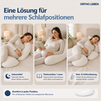 BellyNest - Schwangerschafftskissen