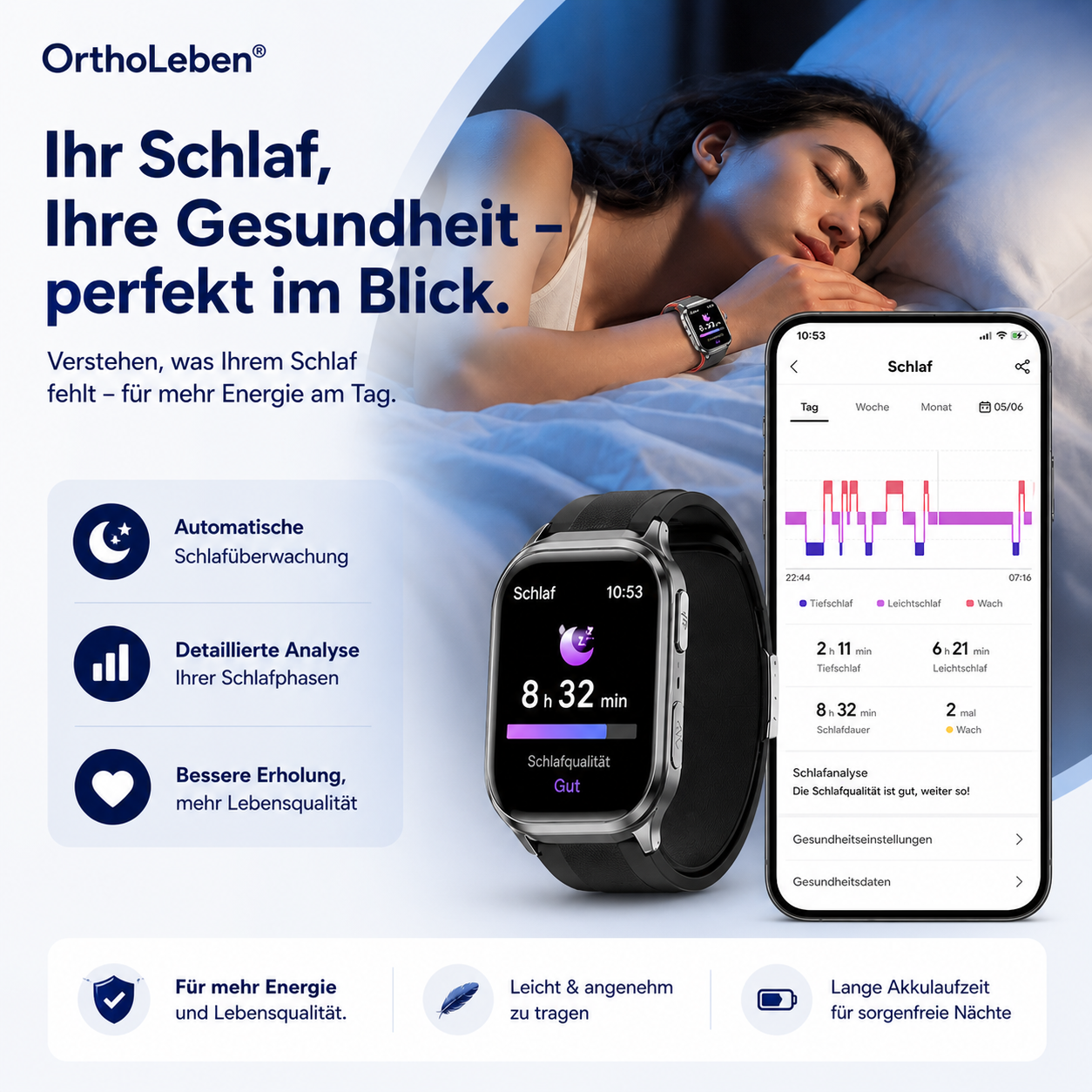 Orthowatch Vitra