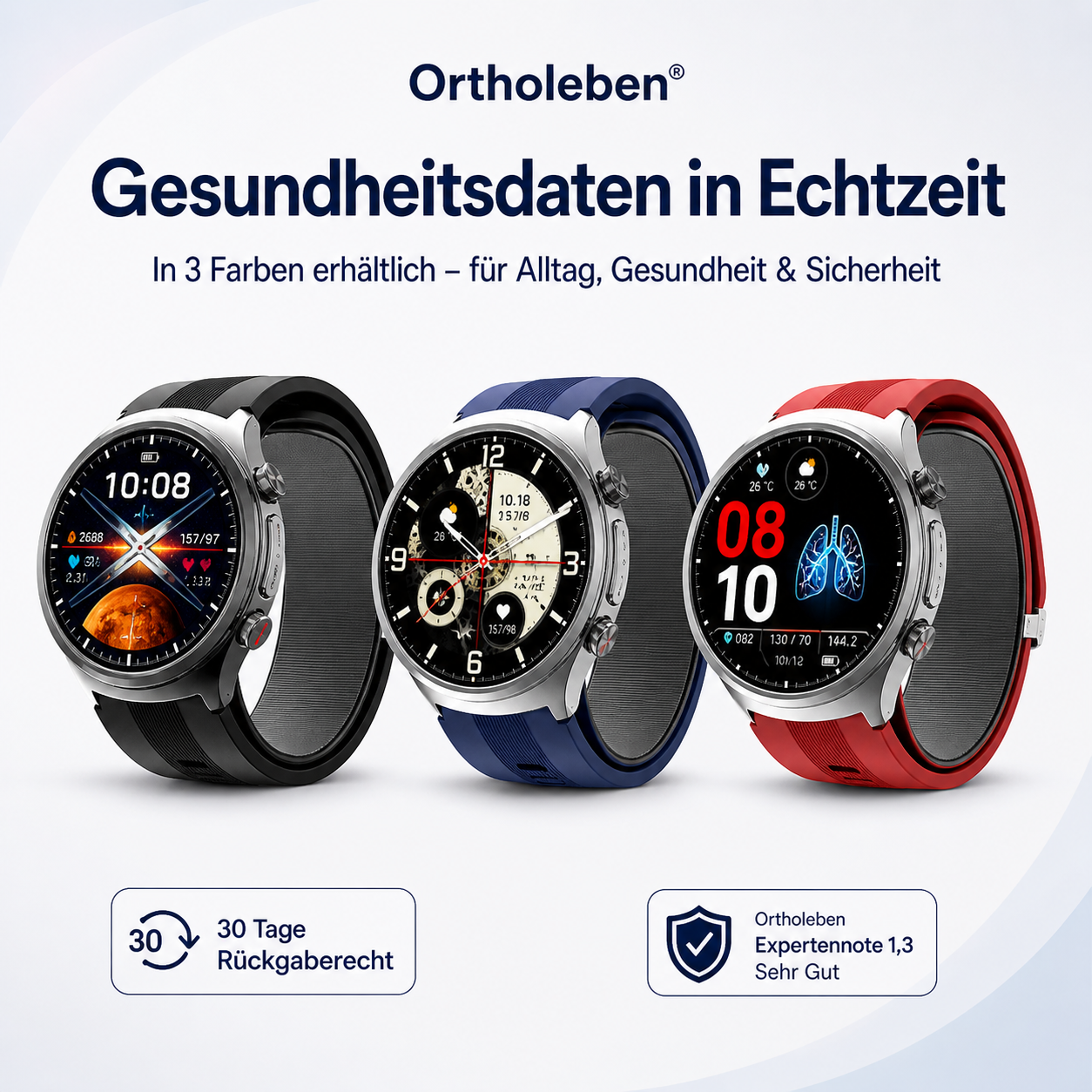 Orthowatch Pro Circa