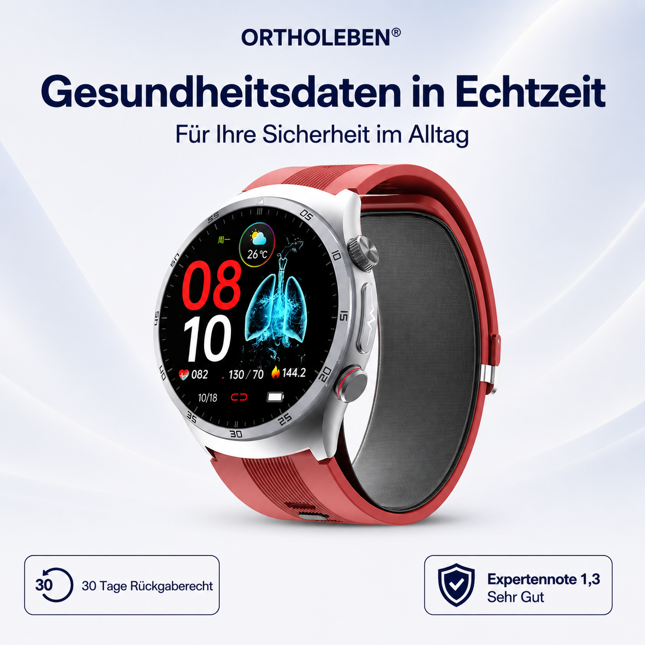 Orthowatch Pro Circa
