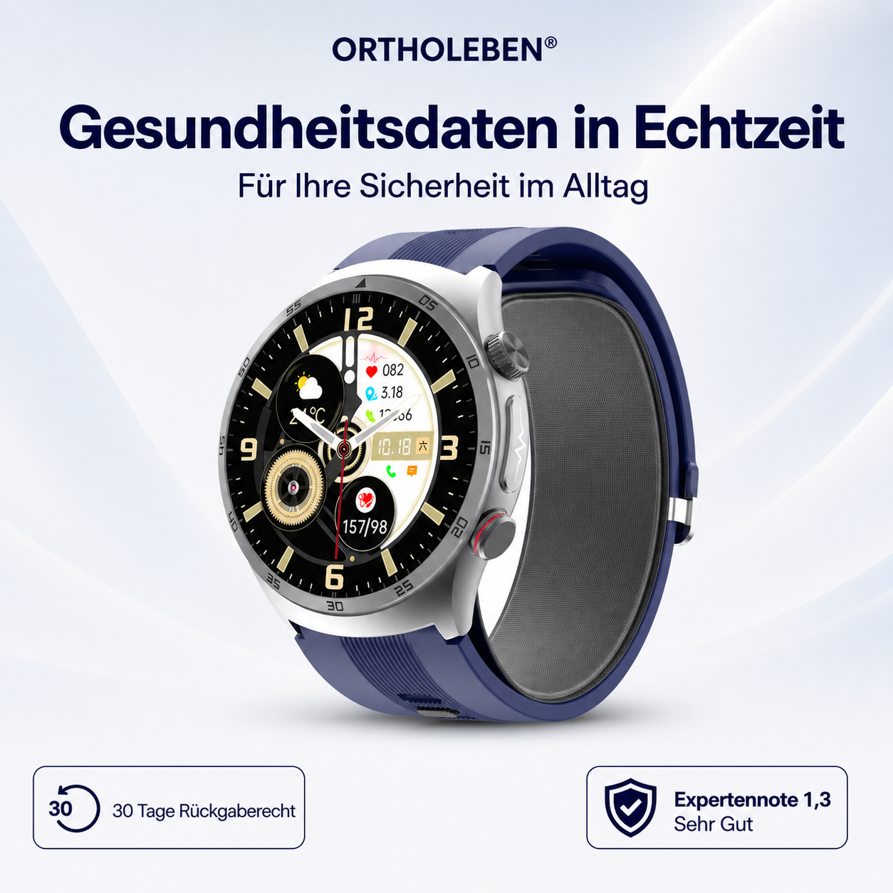 Orthowatch Pro Circa