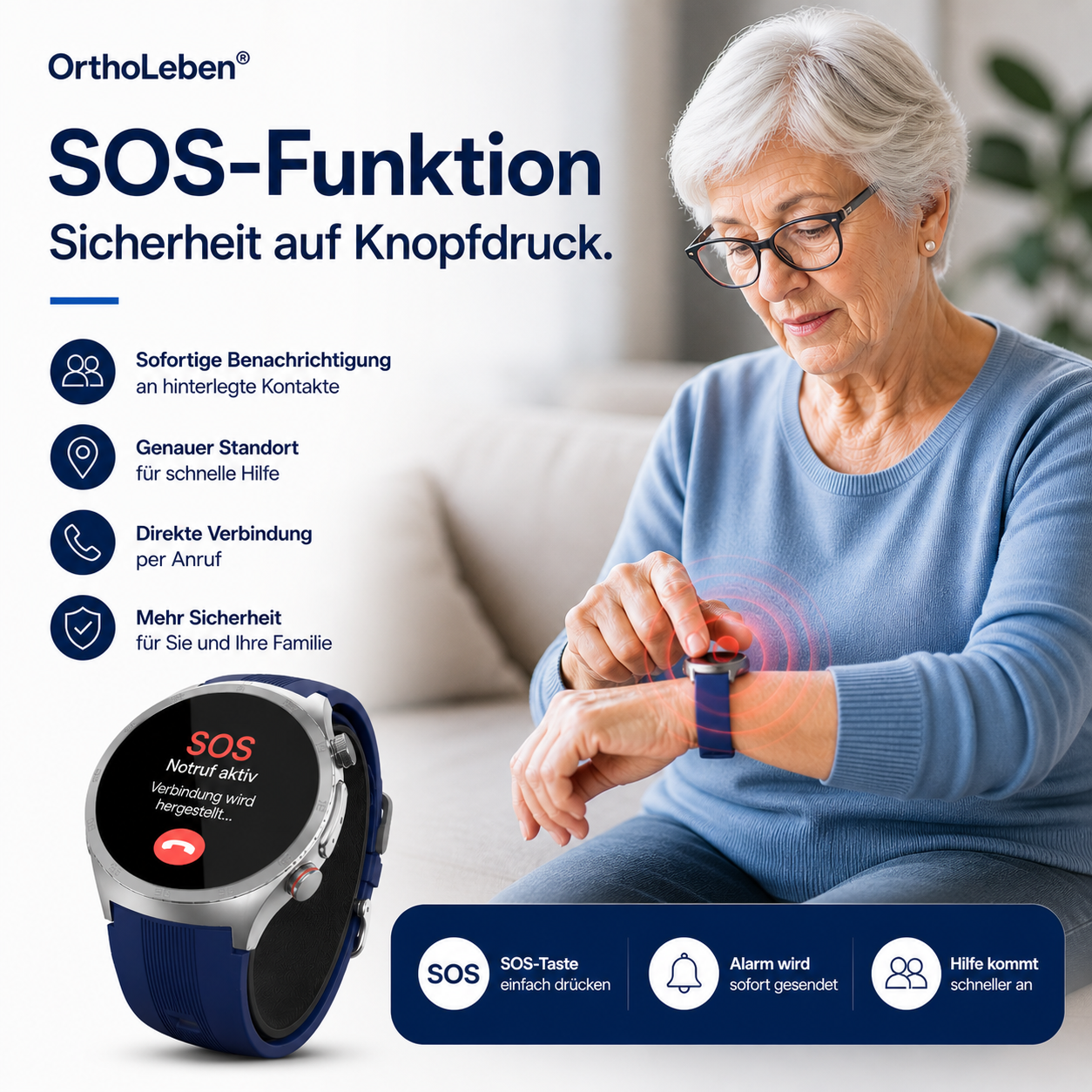 Orthowatch Pro Circa
