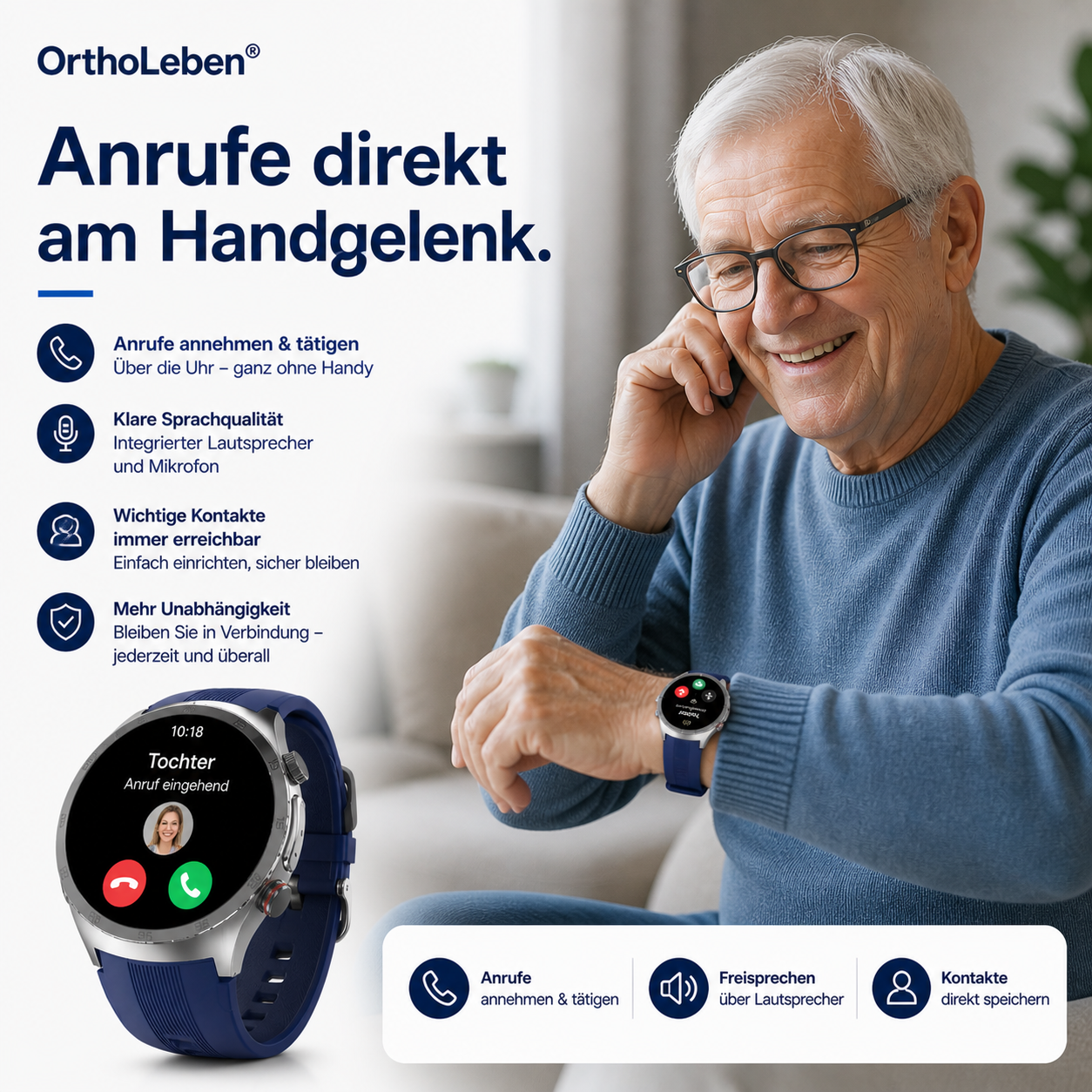 Orthowatch Pro Circa