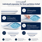 OrthoLeben CoolSleep Memory Kissen