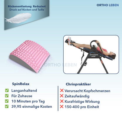 SpinRelax - Rückenstrecker