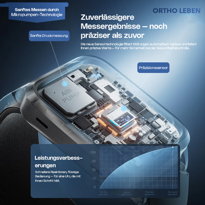 Orthowatch Vita One
