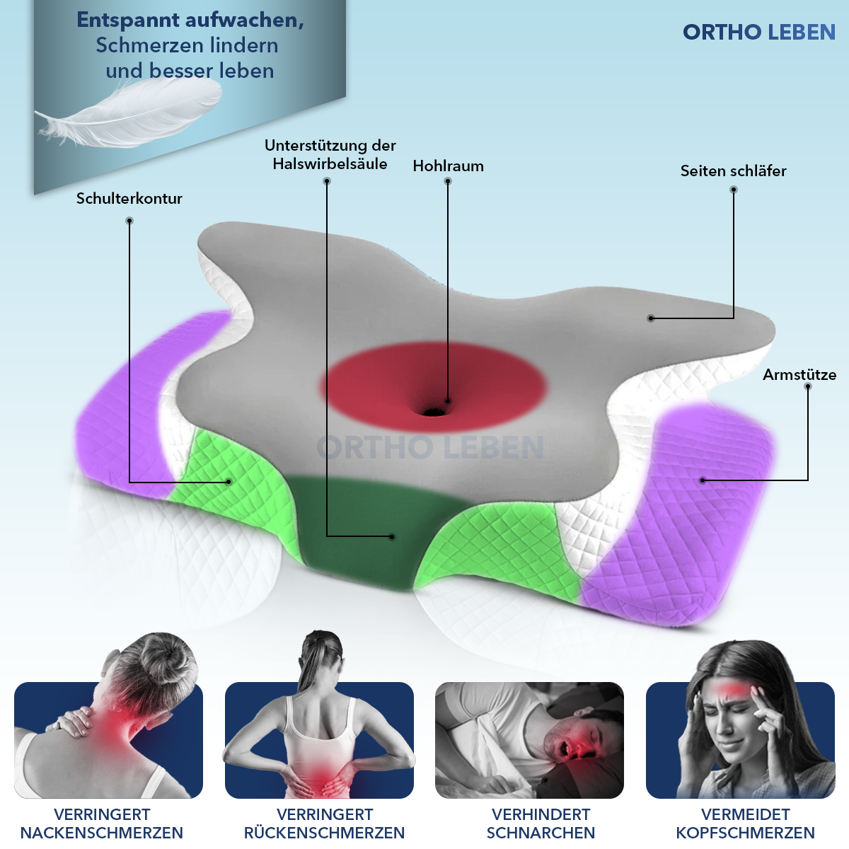 ErgoDream - Memory Kissen