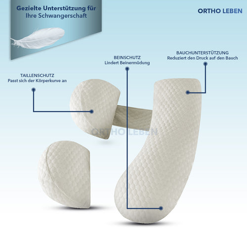 BellyNest - Schwangerschafftskissen