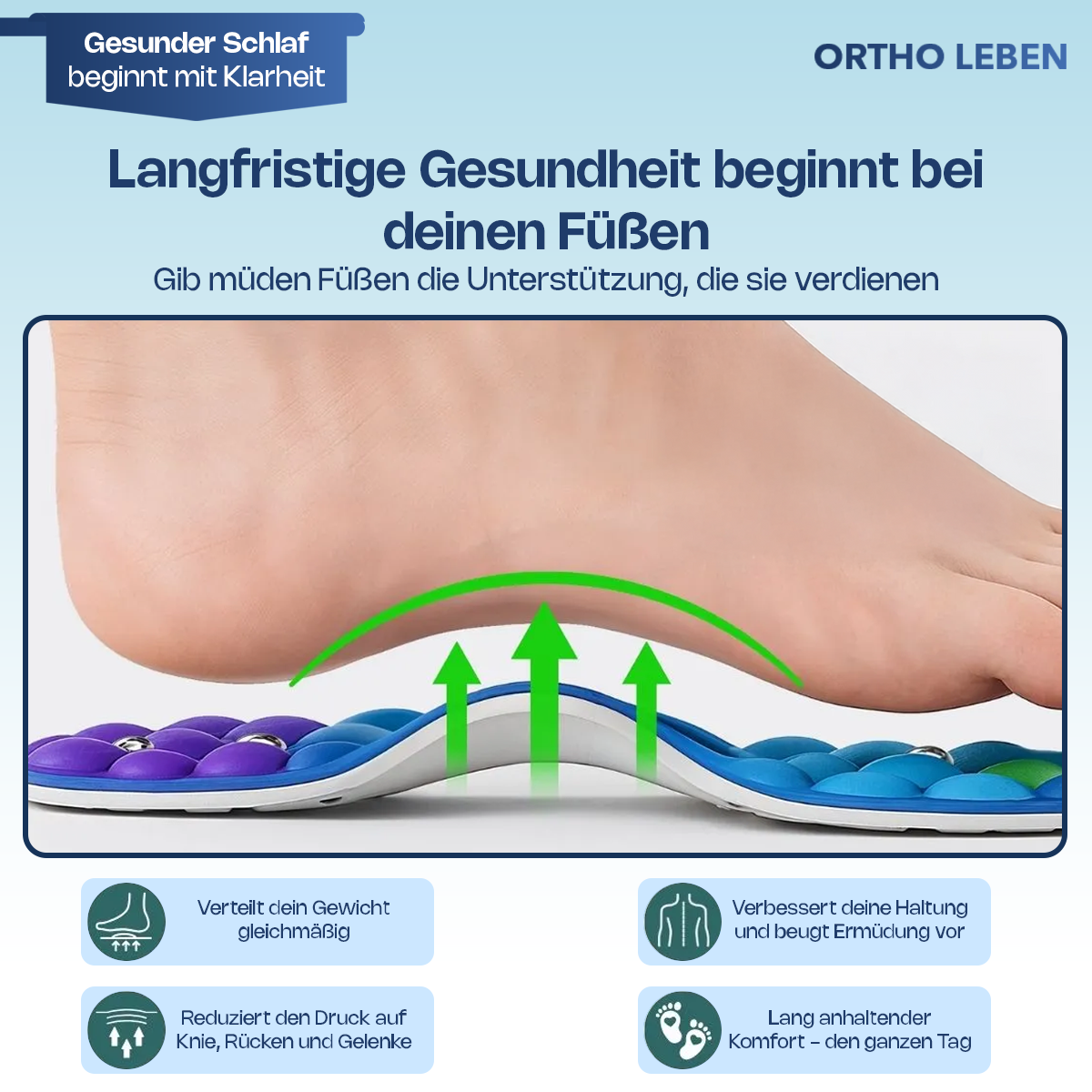 OrthoLeben VitalSohlen