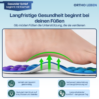 OrthoLeben VitalSohlen