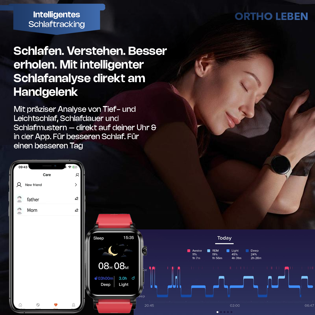 Orthowatch Vita One
