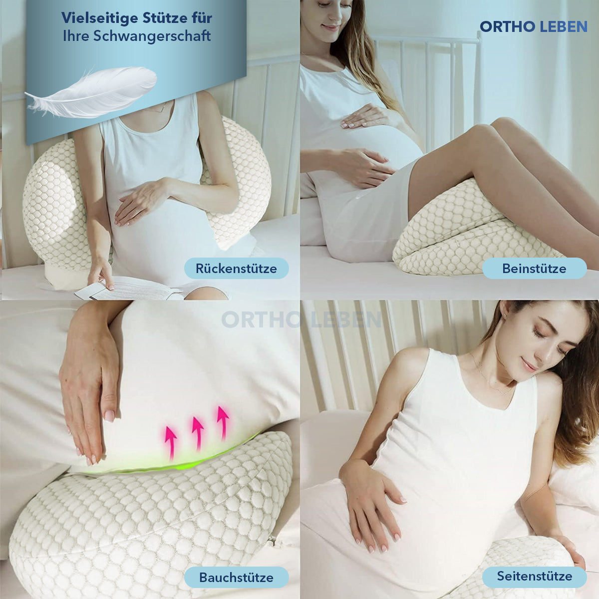 BellyNest - Schwangerschafftskissen