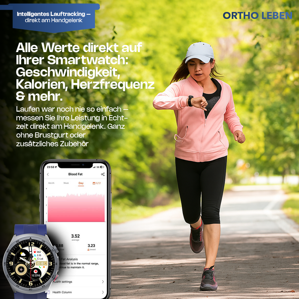 OrthoWatch Pro Circa