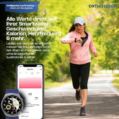 OrthoWatch Pro Circa