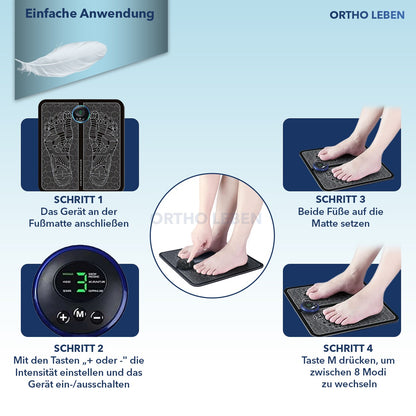 OrthoLeben EMSPad