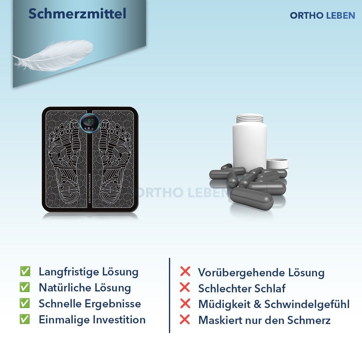 OrthoLeben EMSPad