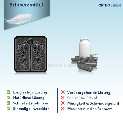 OrthoLeben EMSPad