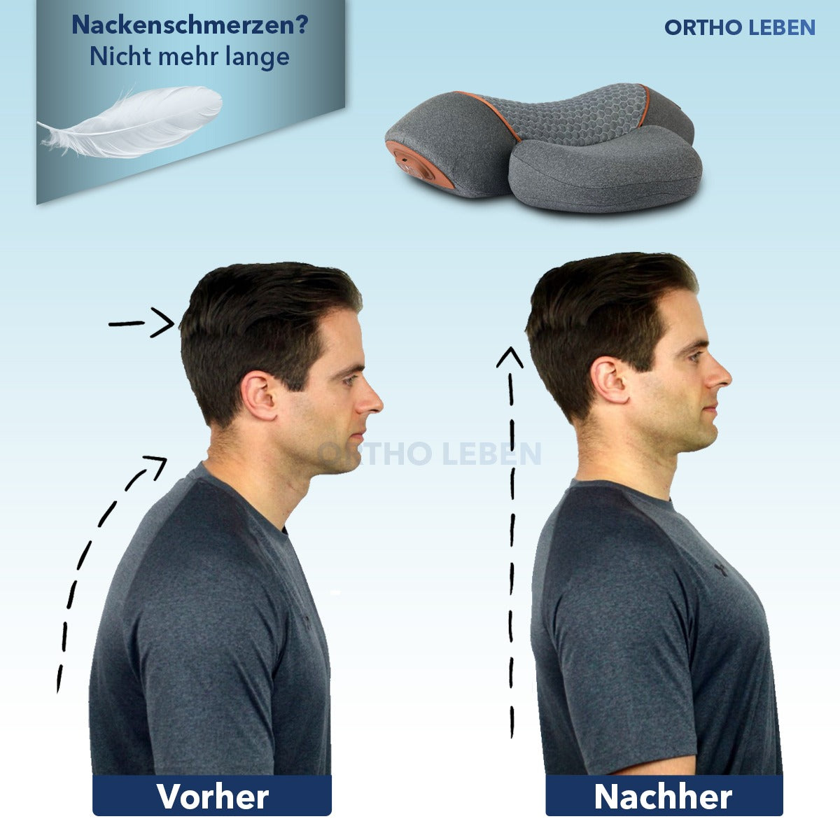 OrthoFisio - 3 in 1 Nackenmassagegerät