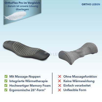 OrthoFlex Pro
