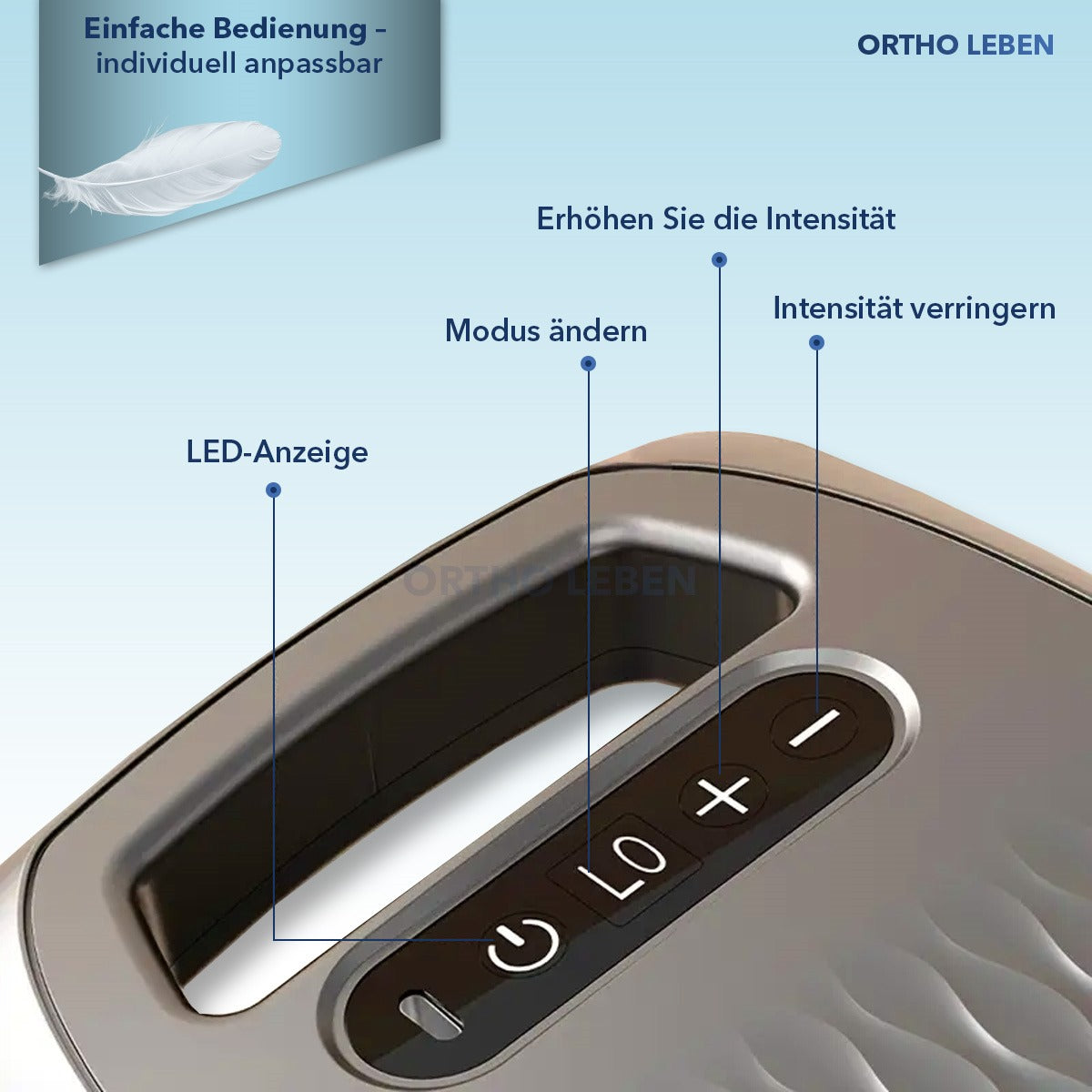 OrthoLeben Nackenvital