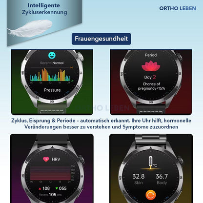OrthoWatch Vitalis