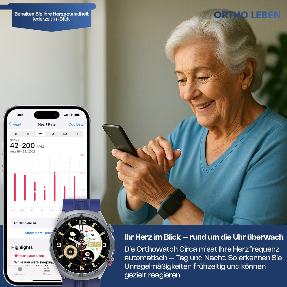 Orthowatch Pro Circa