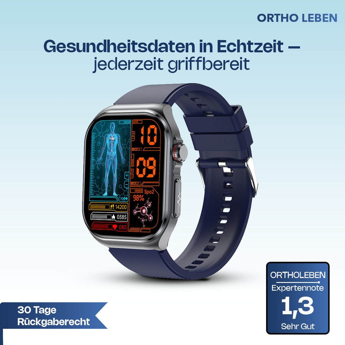 Orthowatch Arca