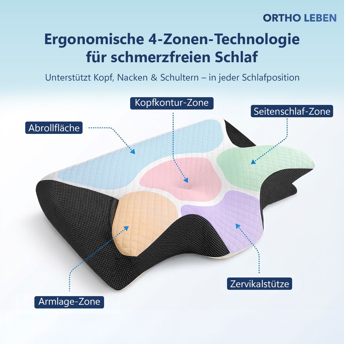 ErgoSleep Memory Kissen