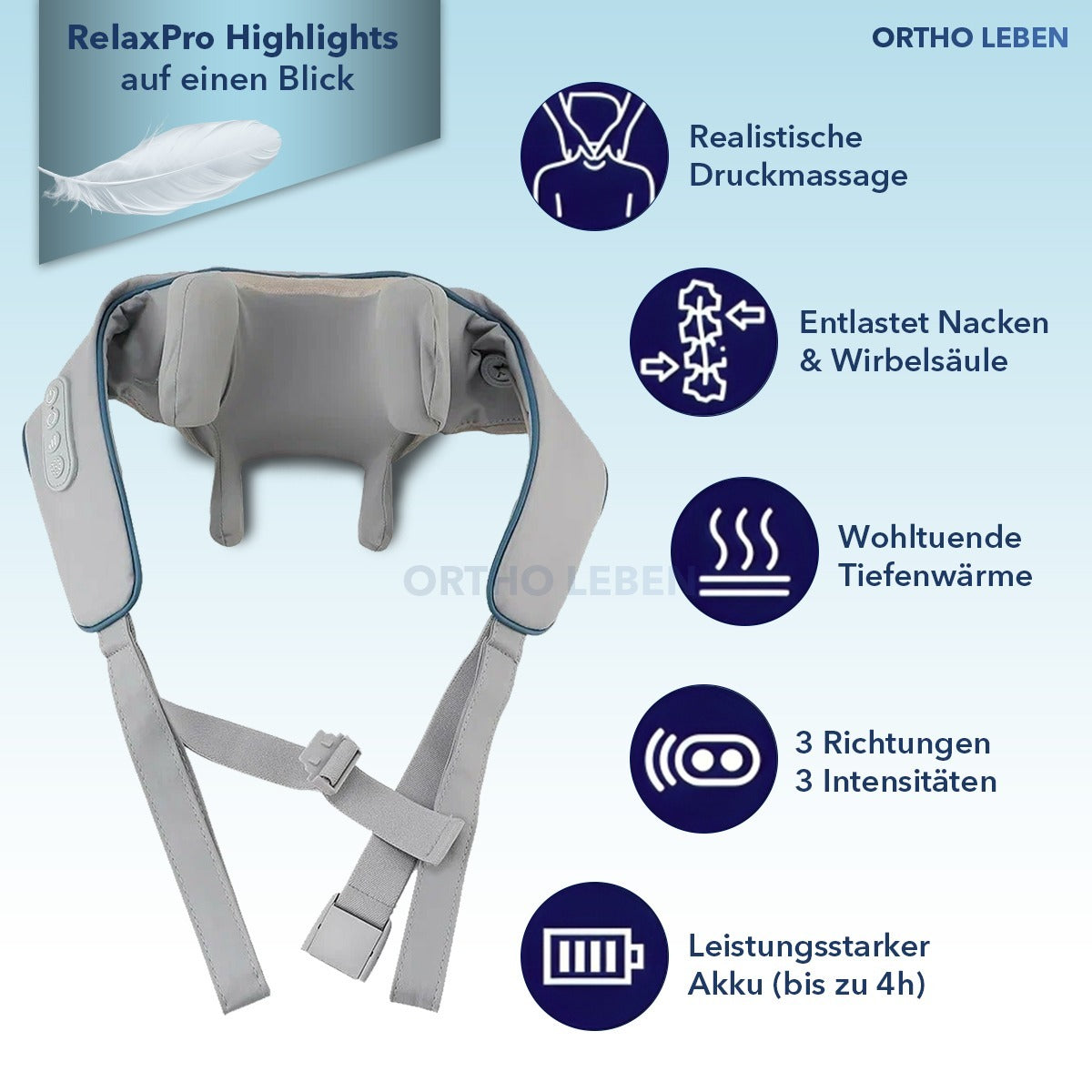 OrthoLeben RelaxPro